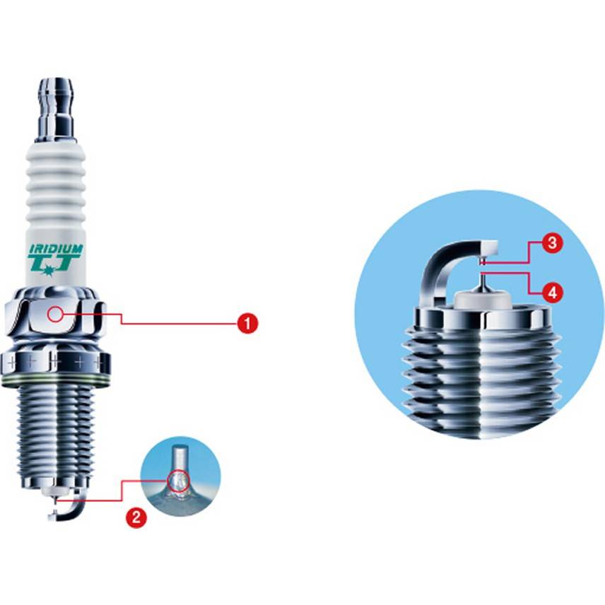 Denso Iridium TT IKH20TT Spark Plug