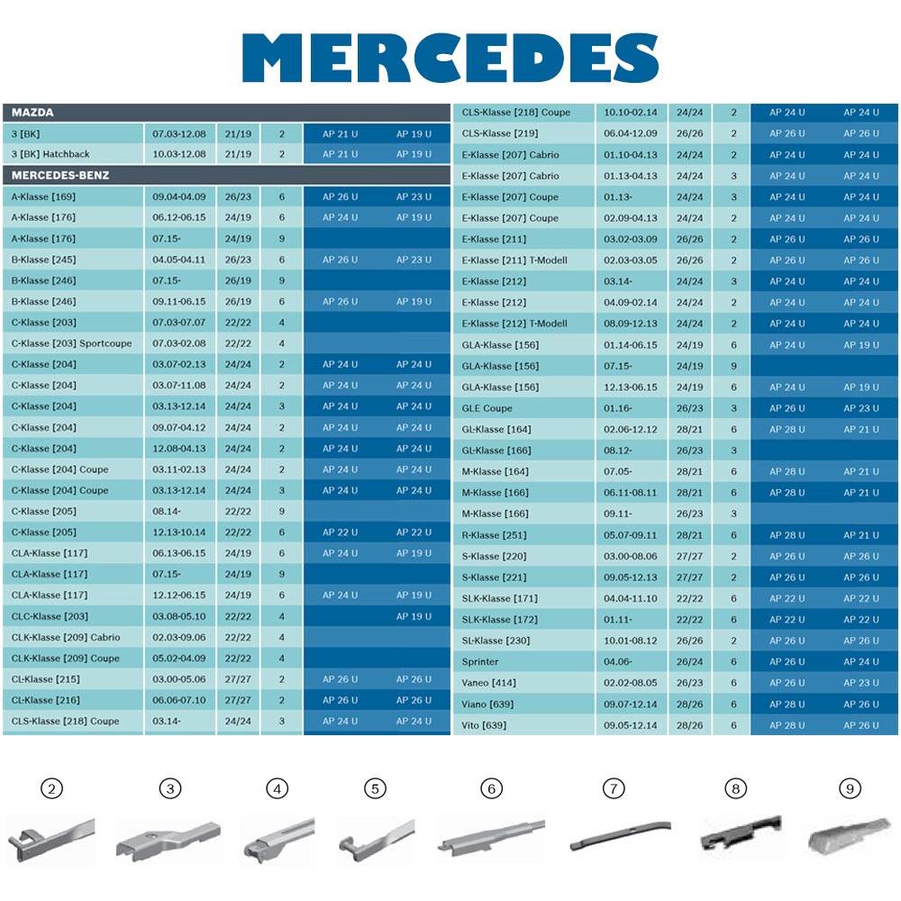 Bosch Aerotwin Plus MultiAdaptor Soft Wiper [Non U Hook]