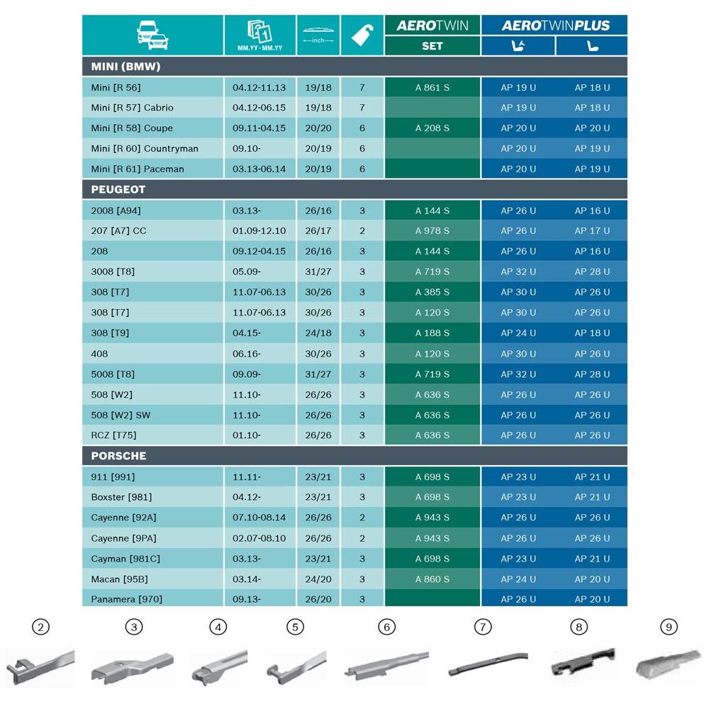 Bosch Aerotwin Plus MultiAdaptor Soft Wiper [Non U Hook]