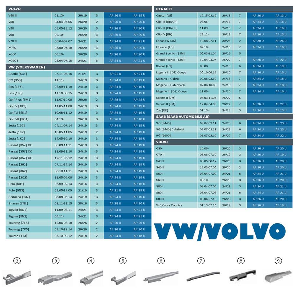 Bosch Aerotwin Plus MultiAdaptor Soft Wiper [Non U Hook]