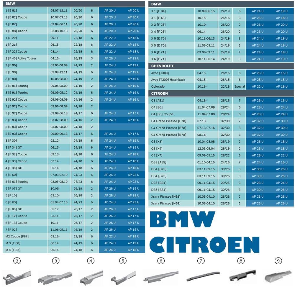 Bosch Aerotwin Plus MultiAdaptor Soft Wiper [Non U Hook]