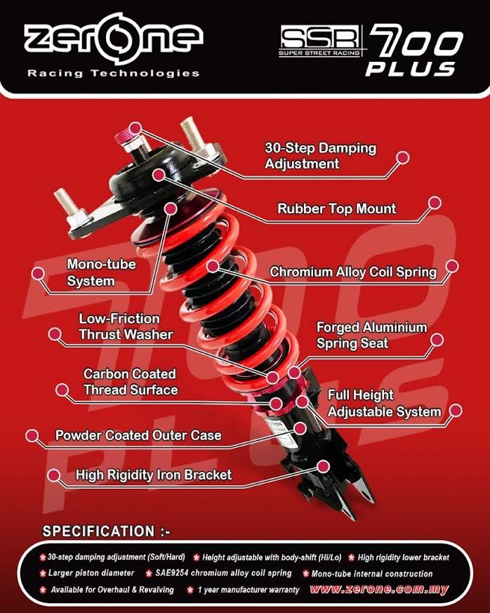 Honda Civic EP3 - ZerOne SSR700 PLUS Hi-Lo Soft/Hard