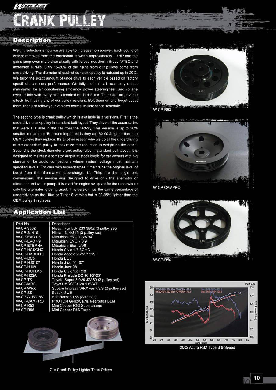 Mini Cooper R53 Supercharger Works Engineering Lightweight Crank Pulley
