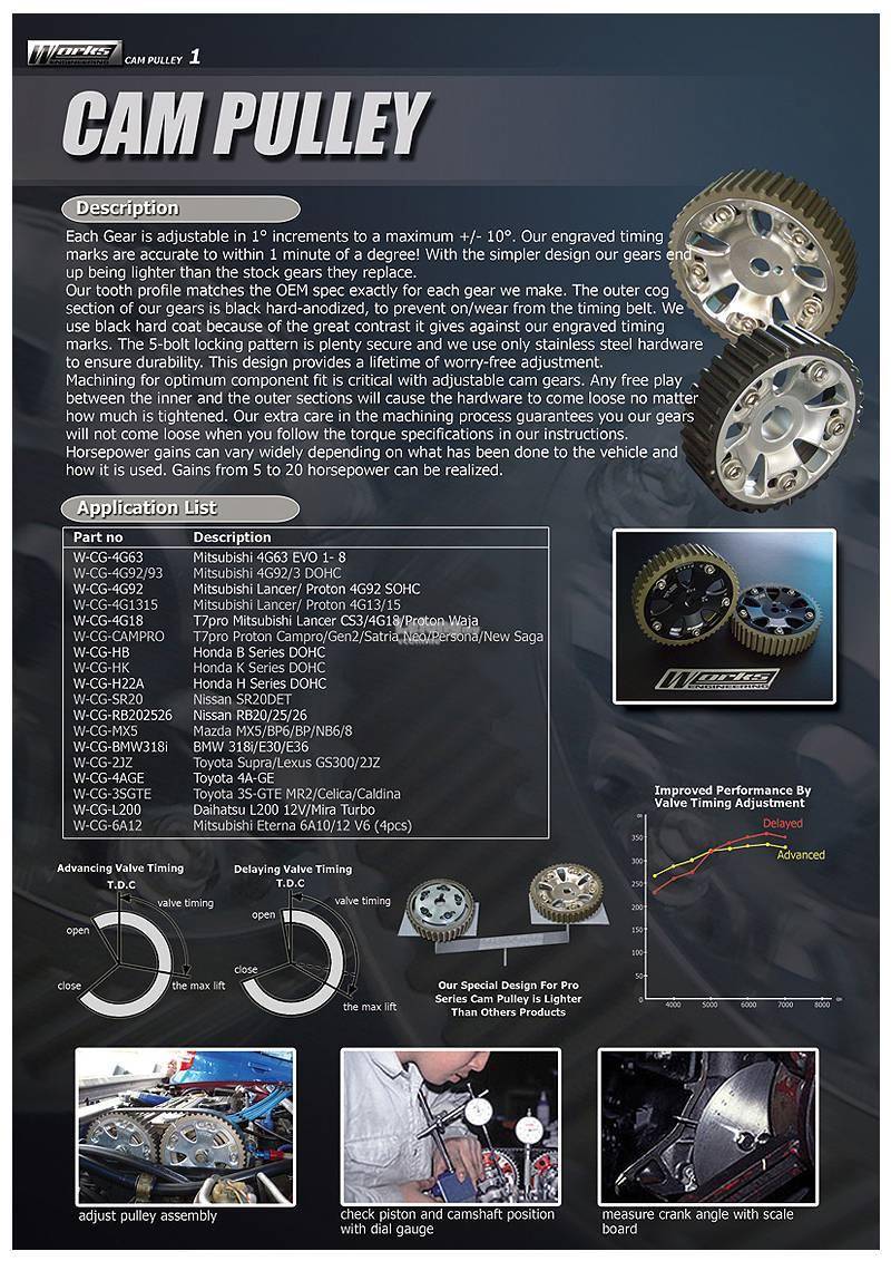 Honda B Series B16 B18 B20 (DOHC) Works Engineering Adjustable Cam