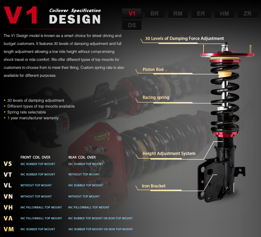 Honda Civic FC '16 BC Racing V1 Adjustable Suspension
