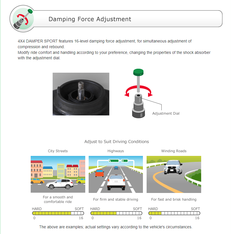 Mitsubishi Triton 2015+ KK1 TEIN 4X4 Damper Sport (40mm Lift)