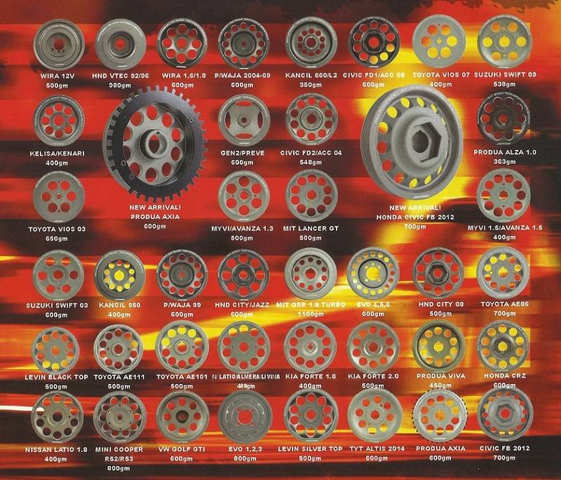 Mitsubishi Lancer GT 2.0 Proton Inspira Arospeed Lightweight Crank Pulley