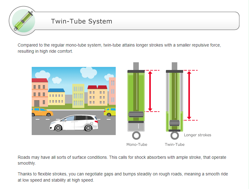 Toyota Supra JZA80 MK4 199302 TEIN Flex Z Full Length Adjustable