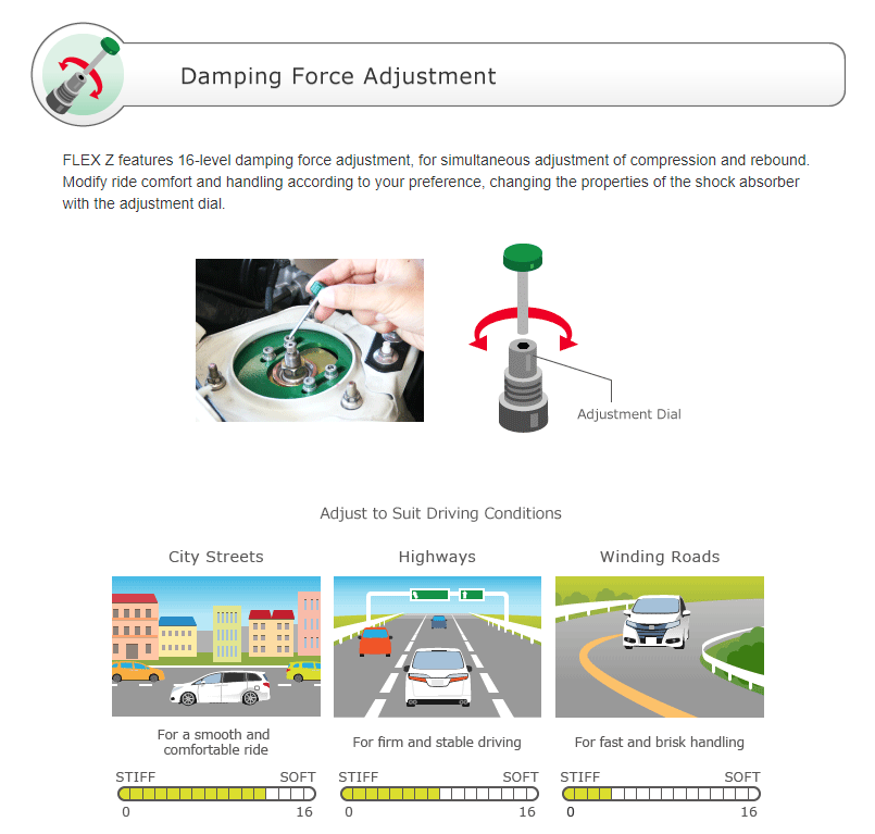 Honda Civic FE 2021+ TEIN Flex Z Full Length Adjustable Coilover